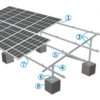 سازنده سیستم نصب خورشیدی فولاد آهن