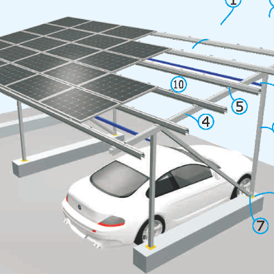Carport Solar Mounting System manufacturer